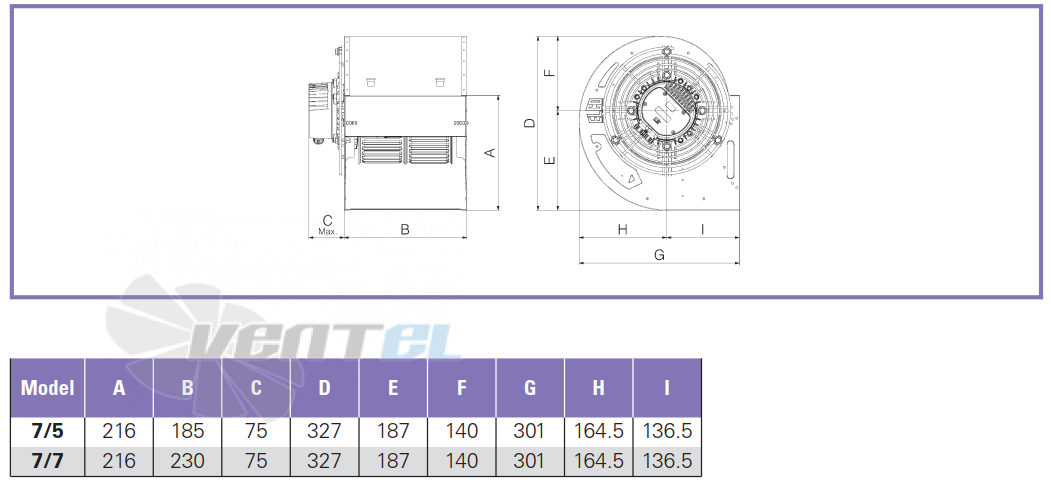 ELCO ELCO DDE 7/5 120W - описание, технические характеристики, графики