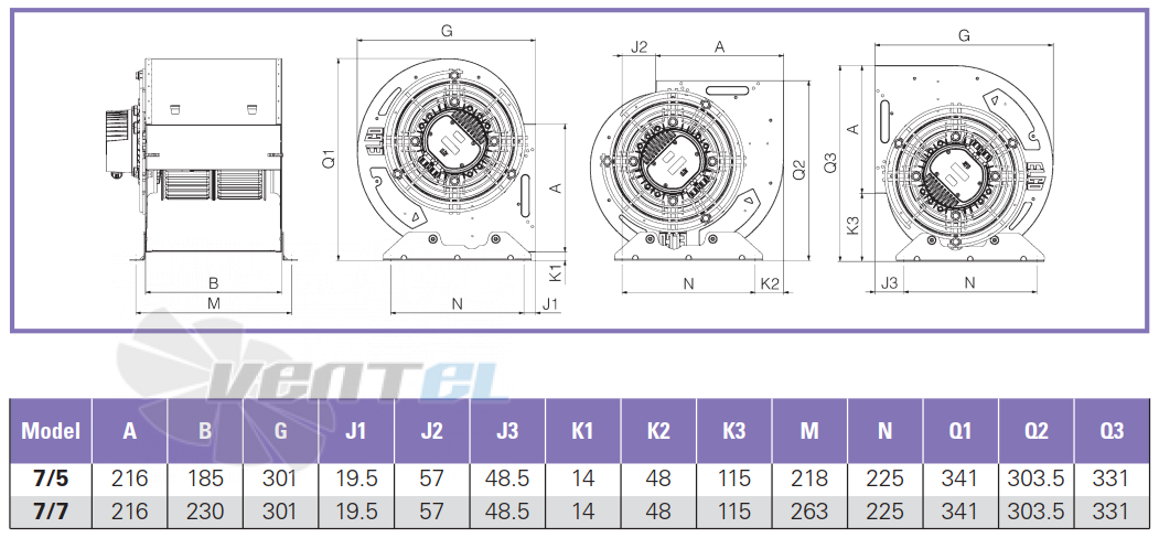 ELCO ELCO DDE 7/5 120W - описание, технические характеристики, графики