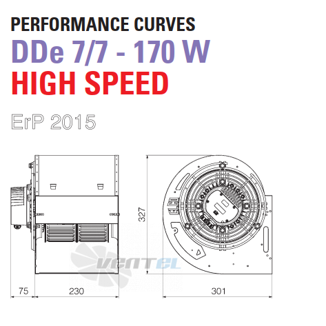 ELCO ELCO DDE 7/7 170W - описание, технические характеристики, графики