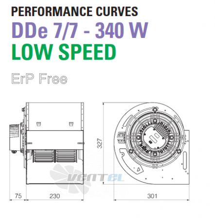 ELCO ELCO DDE 7/7 340W - описание, технические характеристики, графики