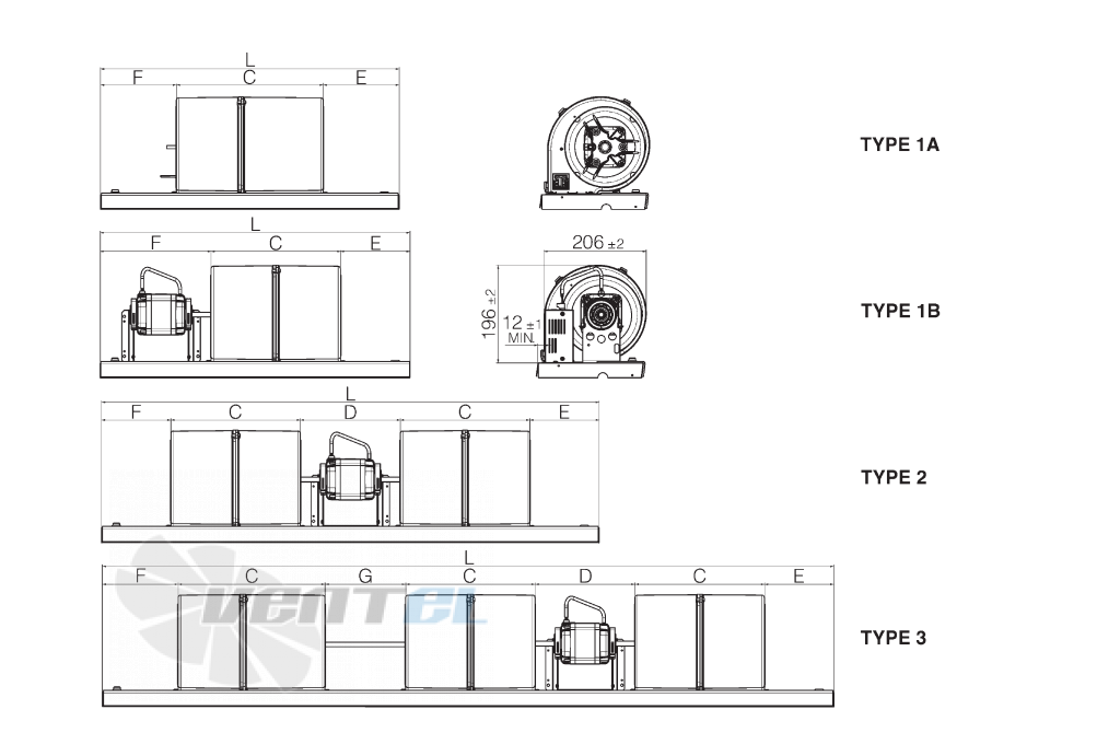 ELCO ELCO ECM-CO 146X226 - описание, технические характеристики, графики