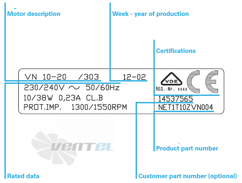 ELCO ELCO NET1C10ZVN001 - описание, технические характеристики, графики