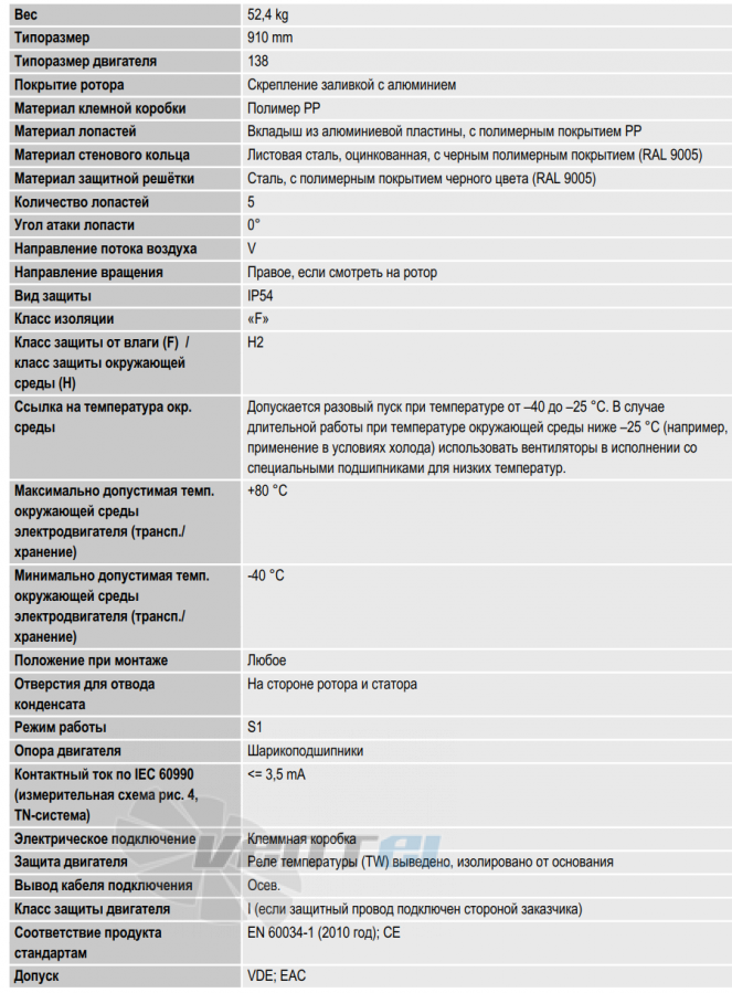 Ebmpapst W6D910-GA01-01 - описание, технические характеристики, графики