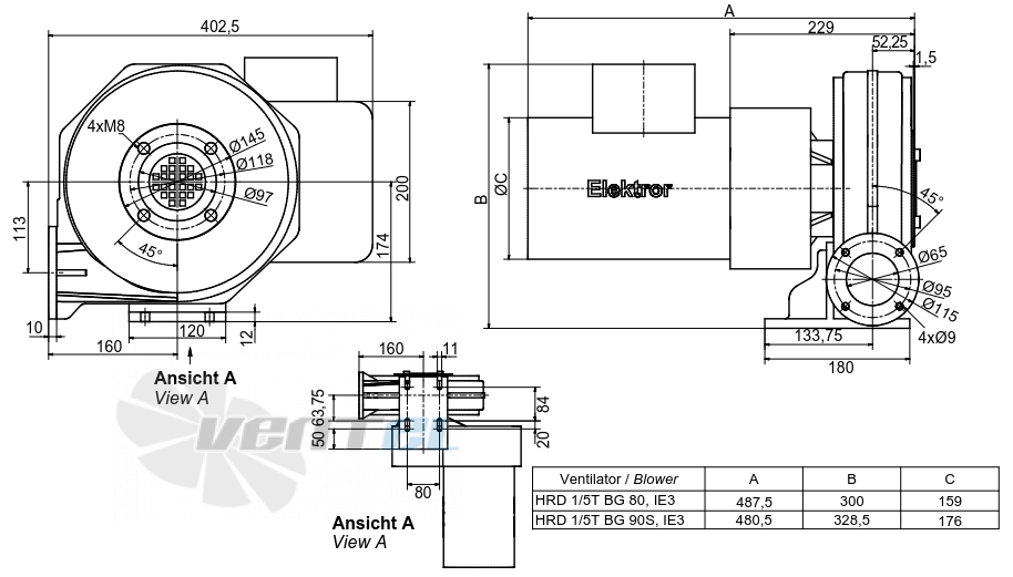 Elektror HRD 1/5 T - описание, технические характеристики, графики