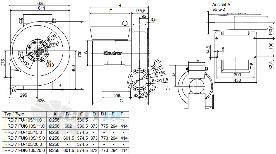 Elektror HRD 7 FU 105/11.0 - описание, технические характеристики, графики