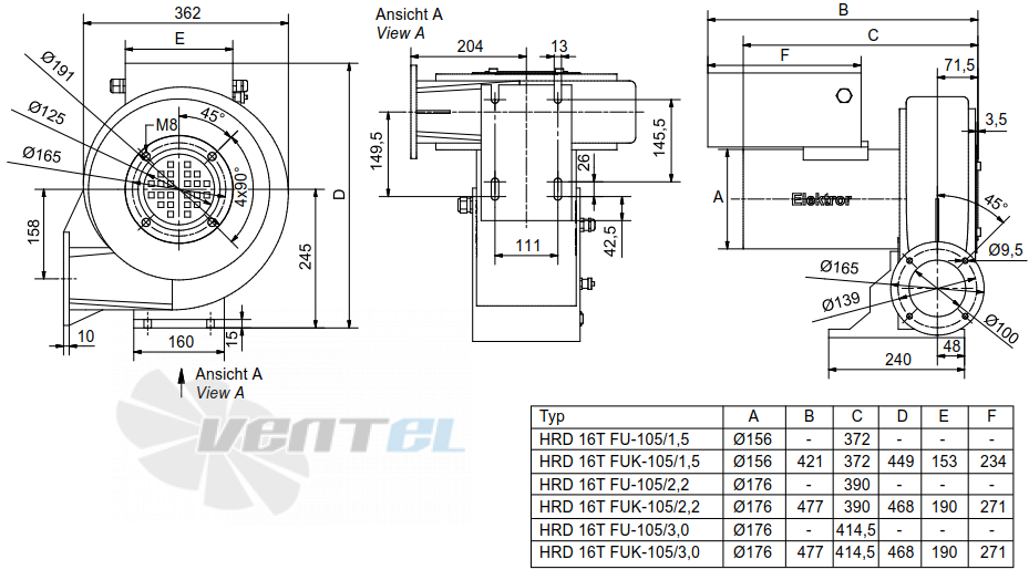 Elektror HRD 16T FU - 105 - 1.5 - описание, технические характеристики, графики