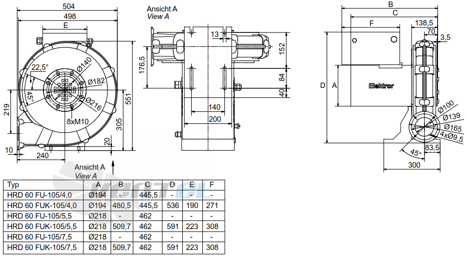 Elektror HRD 60 FU - 105 - 4 - описание, технические характеристики, графики