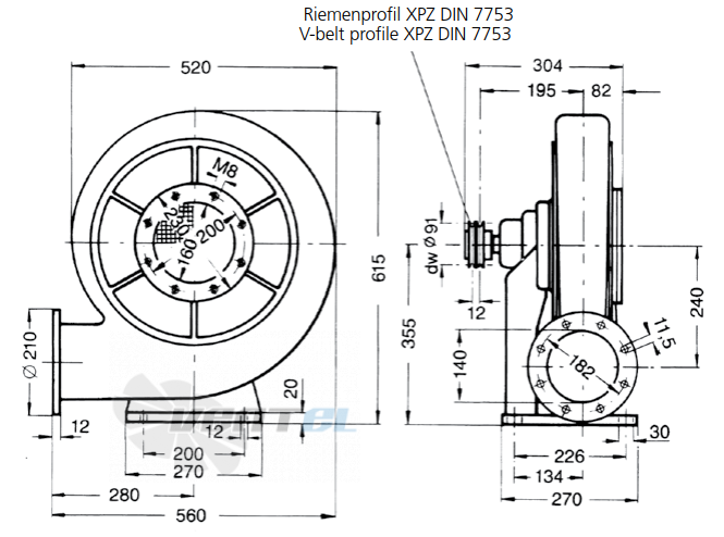 Elektror HRD 65 - описание, технические характеристики, графики