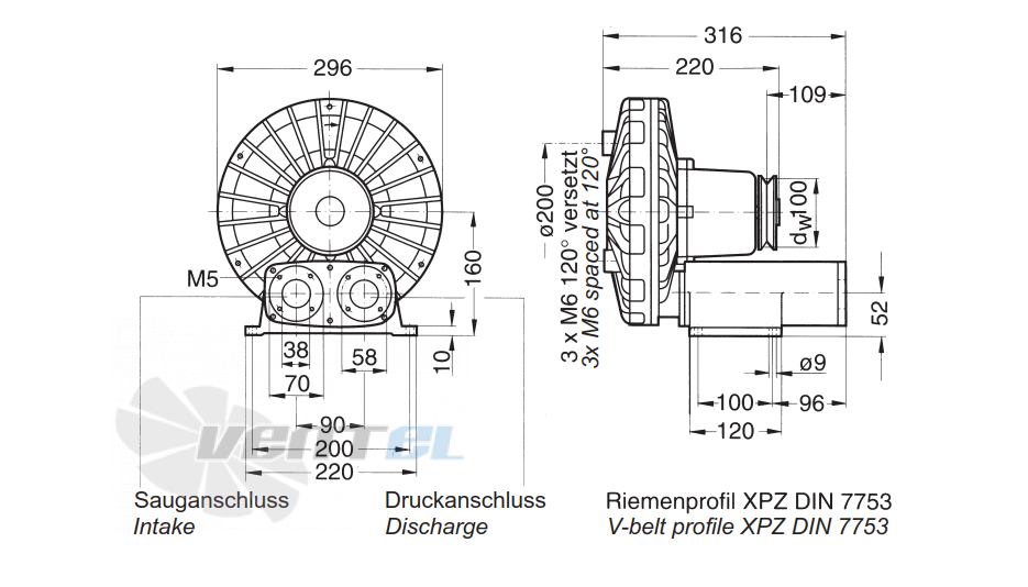 Elektror SD 2N-1 - описание, технические характеристики, графики