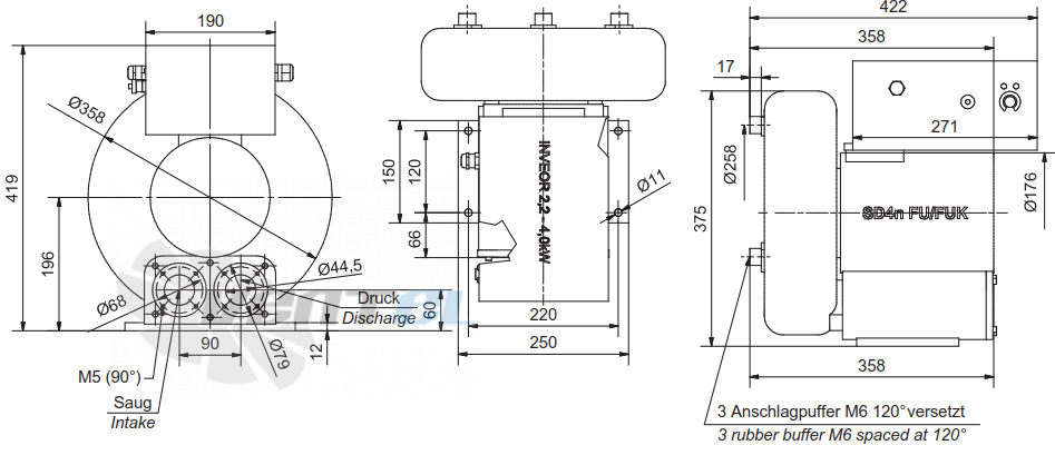 Elektror SD 4N FU-80/4.0 - описание, технические характеристики, графики