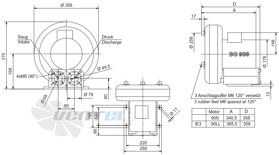 Elektror SD 42 - описание, технические характеристики, графики