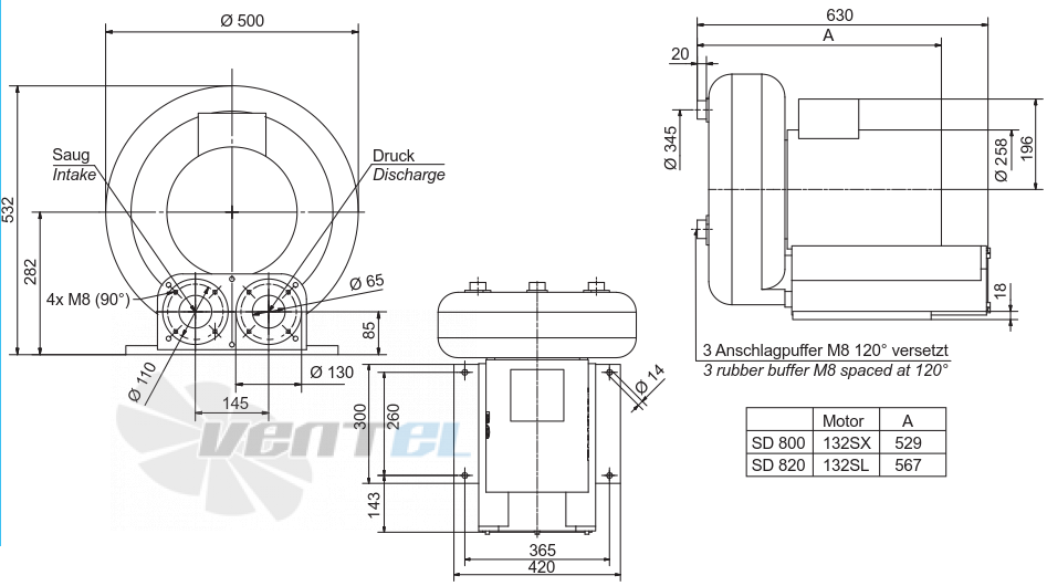 Elektror SD 820 - описание, технические характеристики, графики