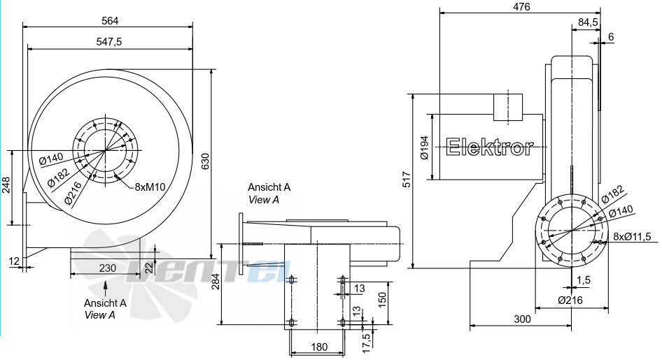 Elektror RD 64 F - описание, технические характеристики, графики