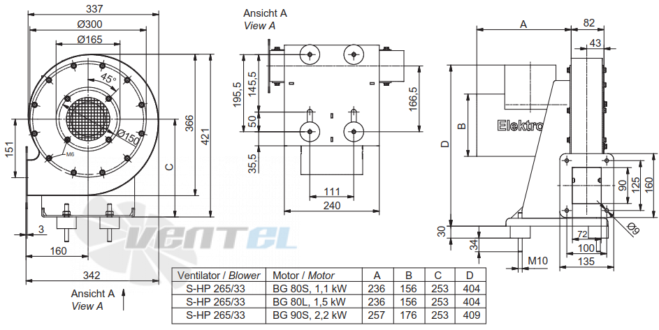 Elektror S-HP 265/33 1.5 КВТ - описание, технические характеристики, графики