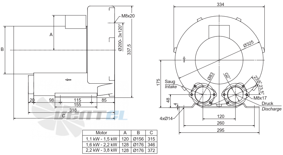 Elektror 1SD 510 2.2 КВТ - описание, технические характеристики, графики