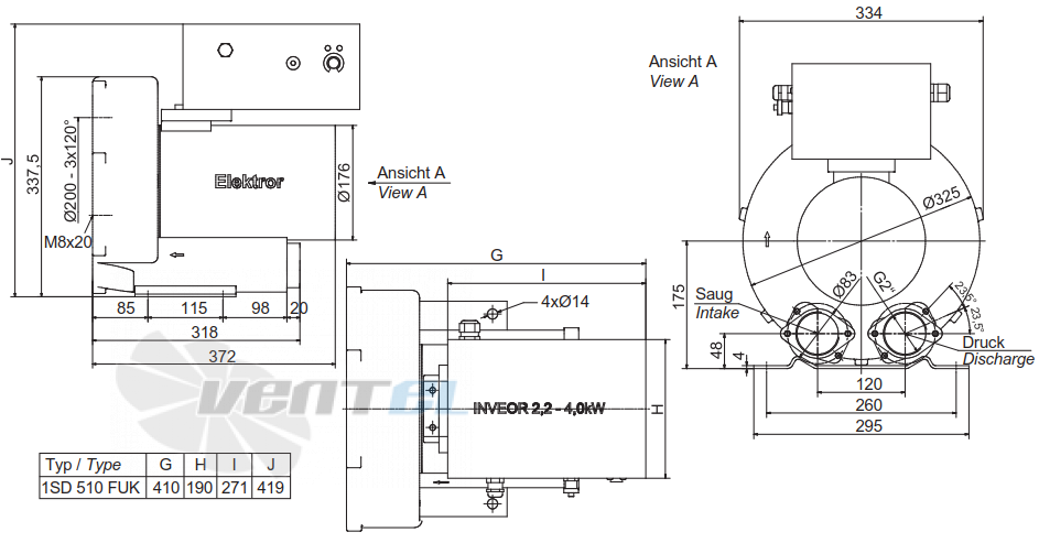 Elektror 1SD 510 FUK - описание, технические характеристики, графики