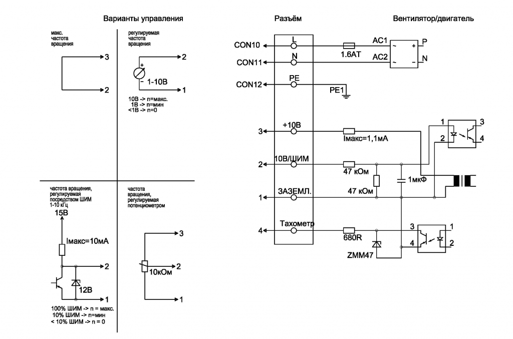 EBMPAPST K3G133RA0103 - описание, технические характеристики, графики