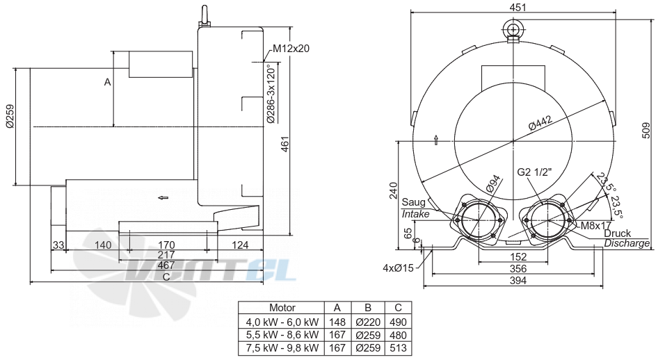 Elektror 1SD 810 5.5 КВТ - описание, технические характеристики, графики