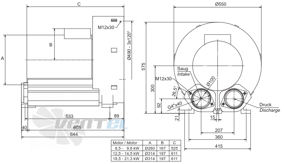 Elektror 1SD 910 8.5 КВТ - описание, технические характеристики, графики