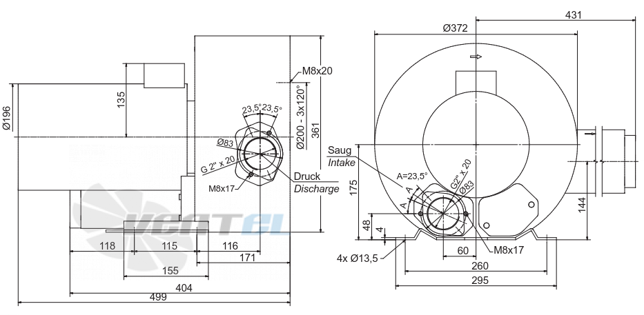 Elektror 2SD 520 3.0 КВТ - описание, технические характеристики, графики