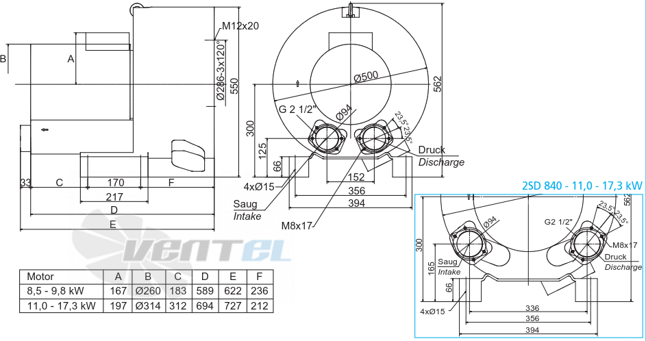 Elektror 2SD 840 8.5 КВТ - описание, технические характеристики, графики