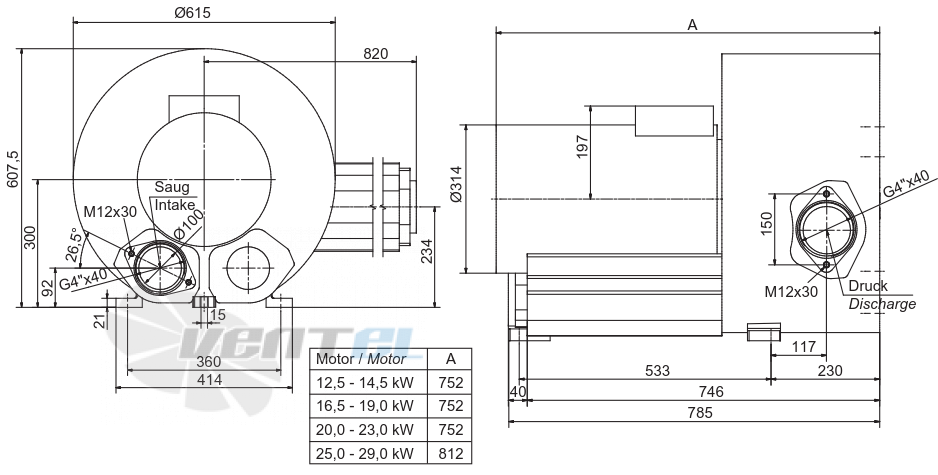 Elektror 2SD 920 25.0 КВТ - описание, технические характеристики, графики