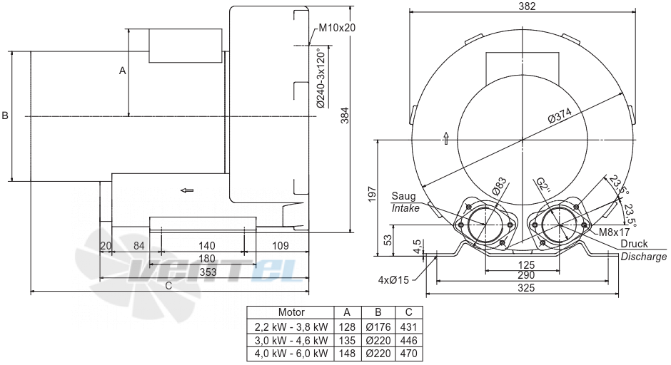 Elektror 1SD 710 2.2 КВТ - описание, технические характеристики, графики