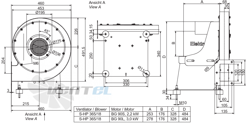 Elektror S-HP 365/18 2.2 КВТ - описание, технические характеристики, графики