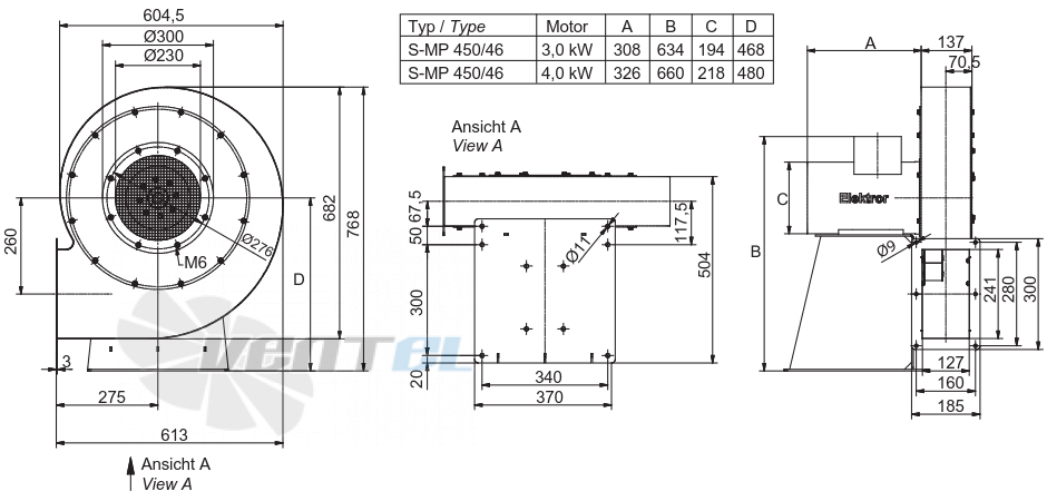 Elektror S-MP 450/46 3.0 КВТ IE3 - описание, технические характеристики, графики