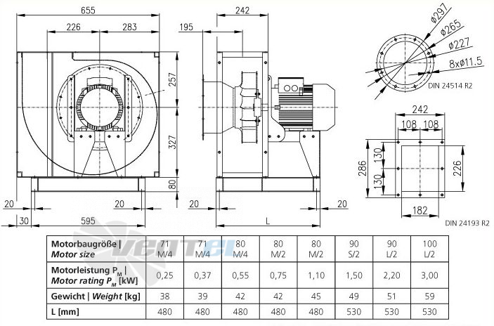 Elektror CFH 225 - описание, технические характеристики, графики