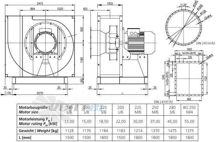 Elektror CFL 1120 - описание, технические характеристики, графики