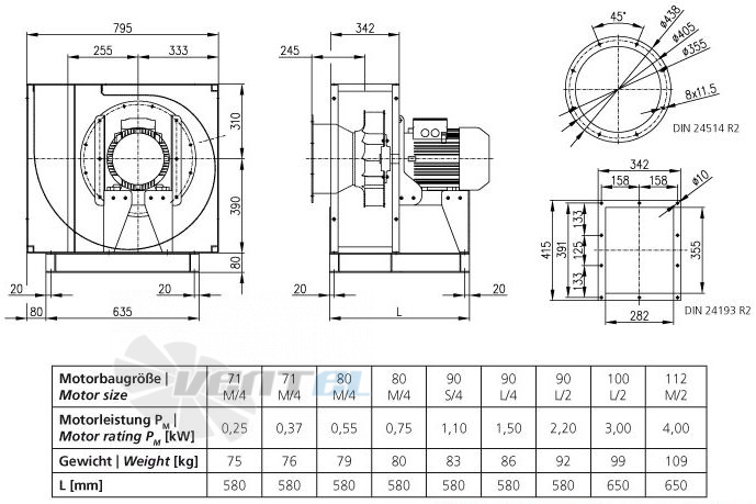 Elektror CFL 355 - описание, технические характеристики, графики