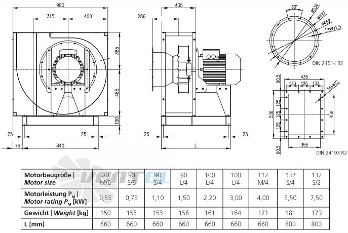 Elektror CFL 450 - описание, технические характеристики, графики