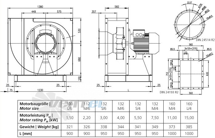 Elektror CFL 630 - описание, технические характеристики, графики