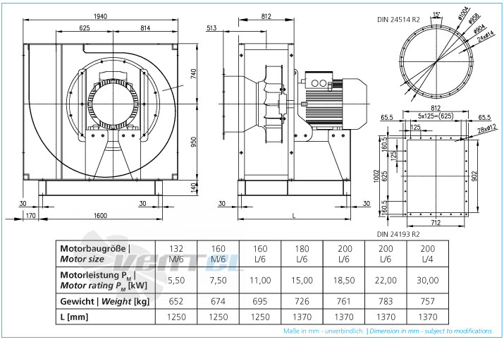 Elektror CFL 900 - описание, технические характеристики, графики