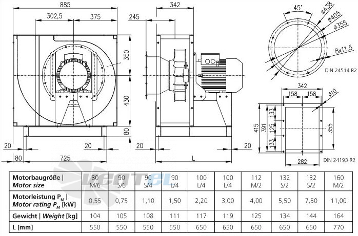 Elektror CFM 355 - описание, технические характеристики, графики