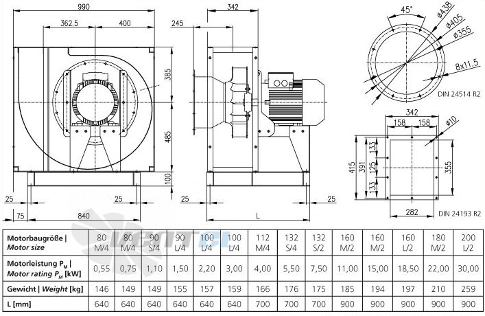 Elektror CFH 355 - описание, технические характеристики, графики