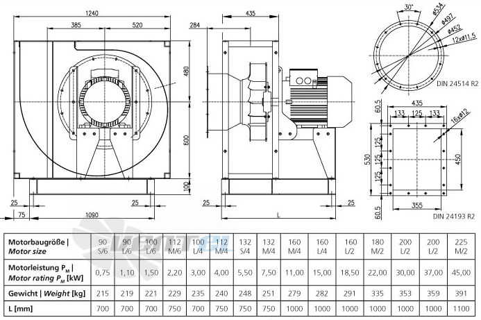 Elektror CFH 450 - описание, технические характеристики, графики