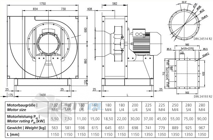 Elektror CFH 630 - описание, технические характеристики, графики