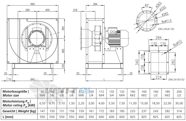 Elektror CFXH 280 - описание, технические характеристики, графики