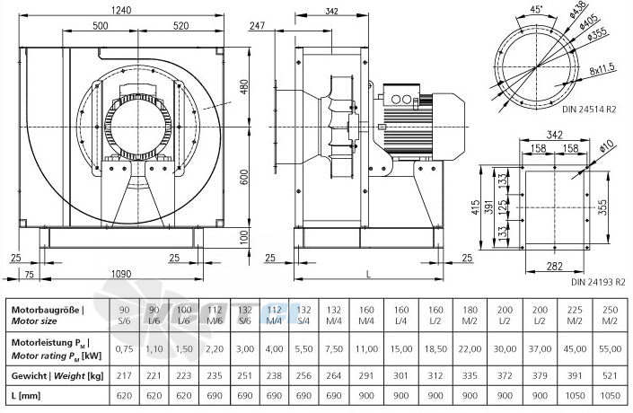 Elektror CFXH 355 - описание, технические характеристики, графики