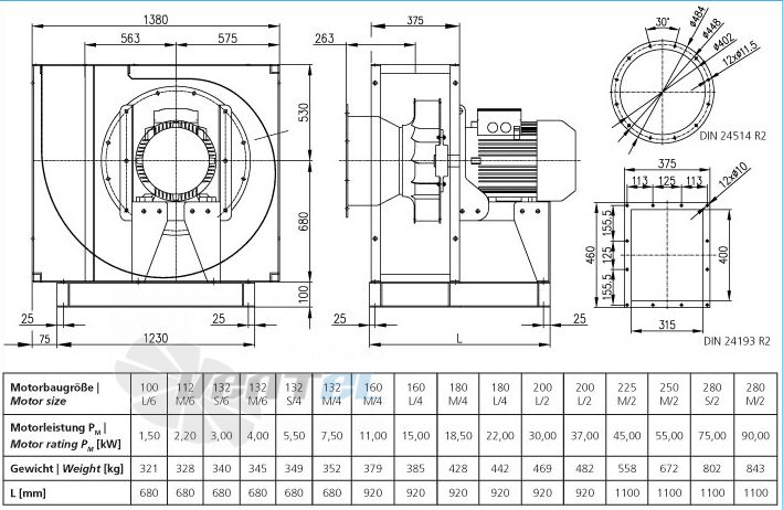 Elektror CFXH 400 - описание, технические характеристики, графики