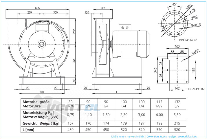 Elektror CFMT 180 - описание, технические характеристики, графики