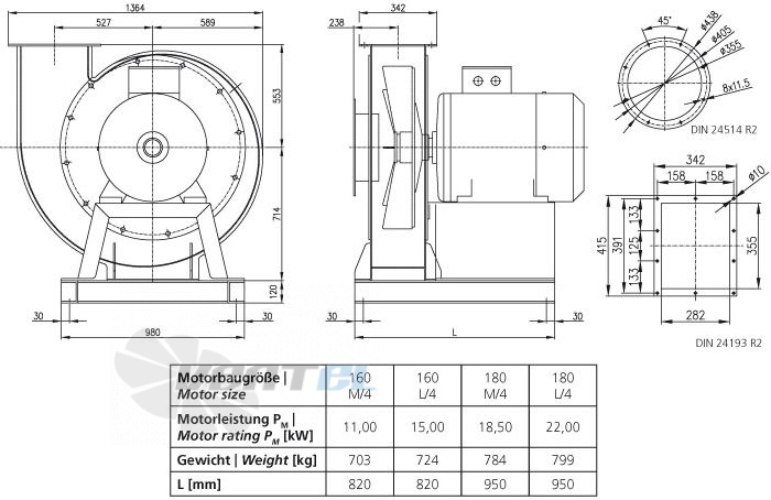 Elektror CFMT 355 - описание, технические характеристики, графики