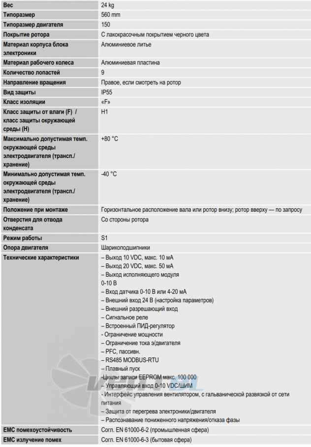 Ebmpapst R3G560-AG21-01 - описание, технические характеристики, графики