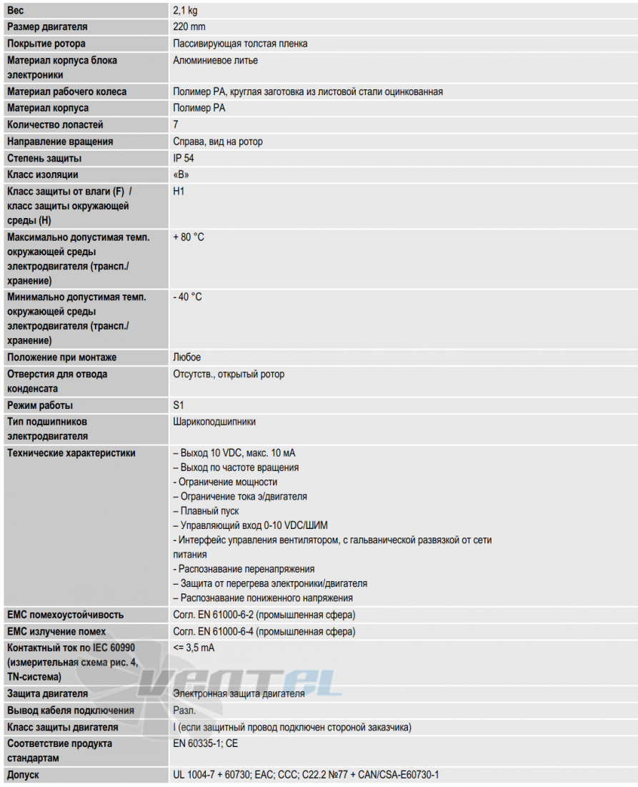 Ebmpapst K3G220-RD53-03 - описание, технические характеристики, графики