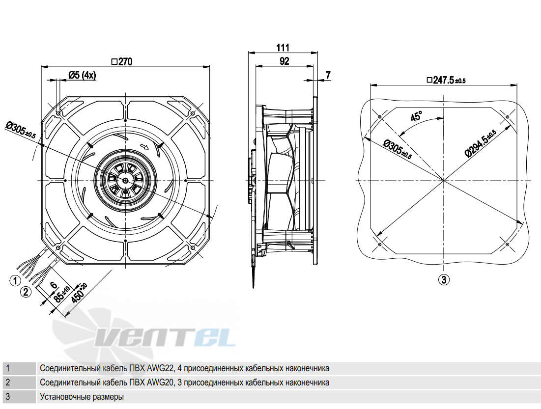 Ebmpapst K3G220-RD53-03 - описание, технические характеристики, графики