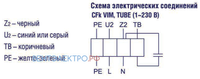 Shuft SHUFT CFK 100 VIM - описание, технические характеристики, графики