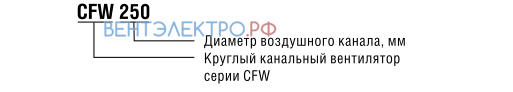 Shuft SHUFT CFW 100 - описание, технические характеристики, графики