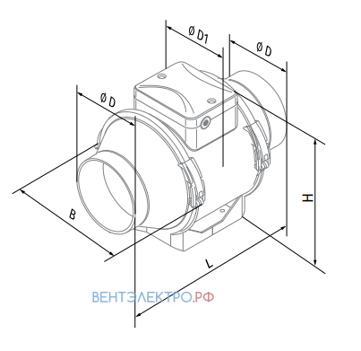 Blauberg BLAUBERG TURBO 125 - описание, технические характеристики, графики